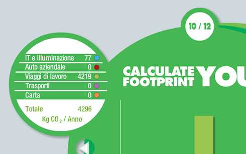 Unicredit & WWF Footprint Calculator - © [STAIL]FAB Agenzia di comunicazione Roma Milano
